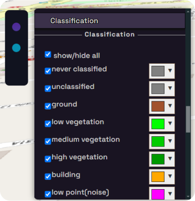 Classification Sub Menu